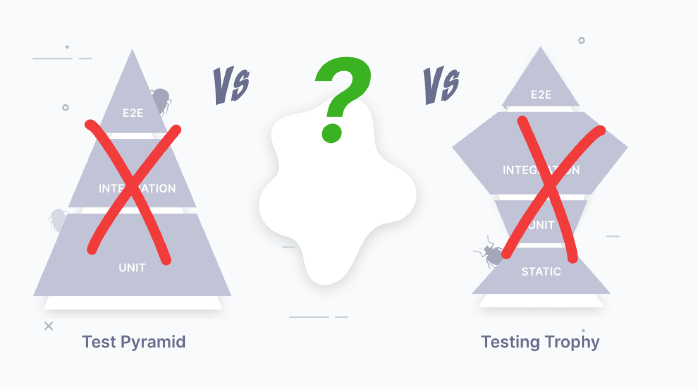 Not Test Pyramid, and not Testing Trophy