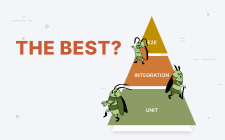 The best testing strategy
