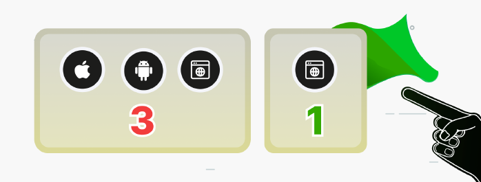 How many apps we need to build: three to one