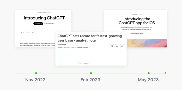 ChatGPT: a web app, user growth, and then a mobile app